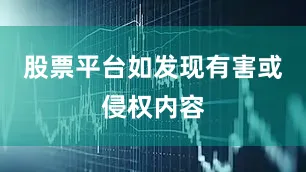 股票平台如发现有害或侵权内容